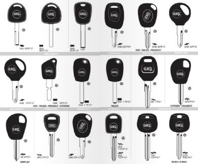 Ayancık Oto Anahtarcı